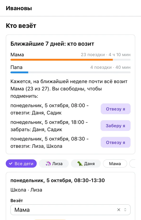 Кто возит на ближайшей неделе: у мамы 23 поездки, у папы 4, и подсказка папе с кнопками «Отвезу я»